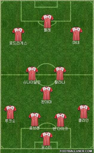 Southampton Formation 2017