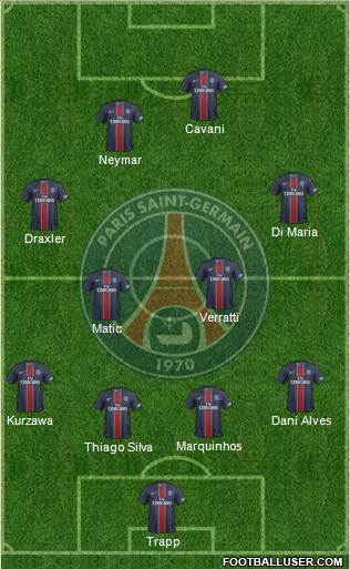 Paris Saint-Germain Formation 2017