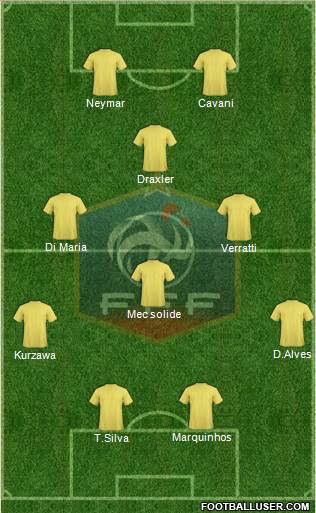 France Formation 2017