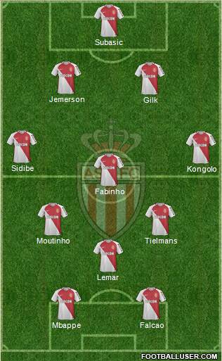 AS Monaco FC Formation 2017