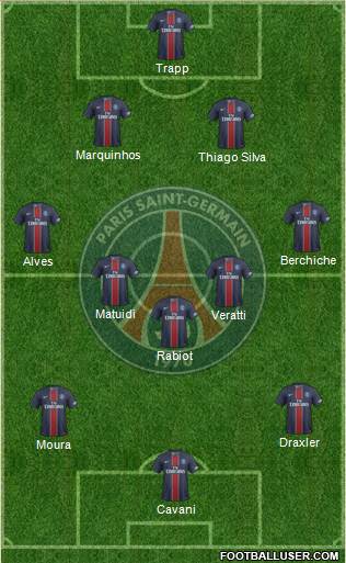 Paris Saint-Germain Formation 2017