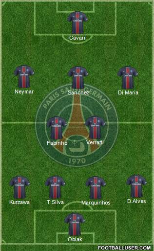 Paris Saint-Germain Formation 2017