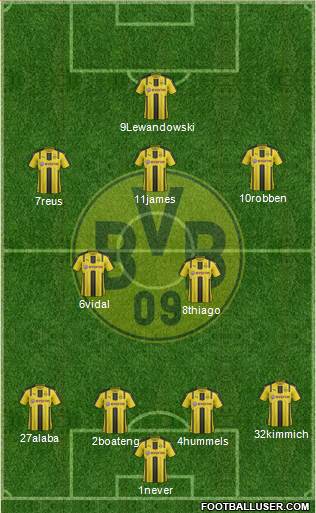 Borussia Dortmund Formation 2017