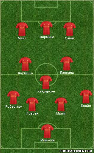 Liverpool Formation 2017