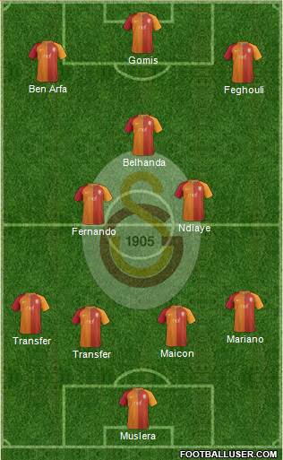 Galatasaray SK Formation 2017