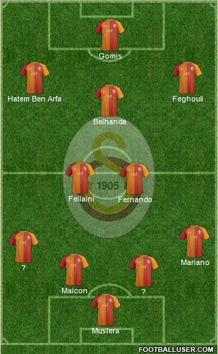 Galatasaray SK Formation 2017