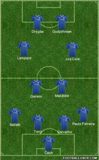 Chelsea Formation 2017