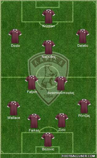 AE Larisa 1964 football formation