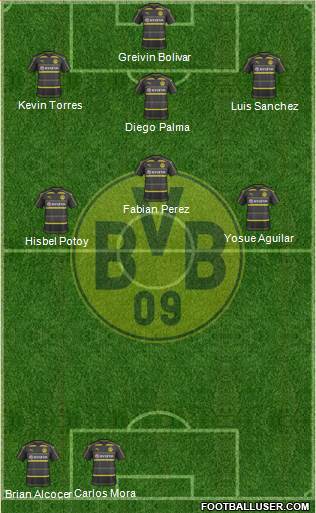 Borussia Dortmund Formation 2017