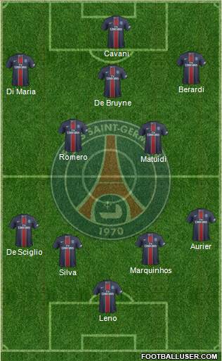 Paris Saint-Germain Formation 2017