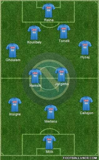 Napoli Formation 2017