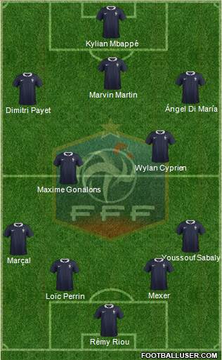 France Formation 2017