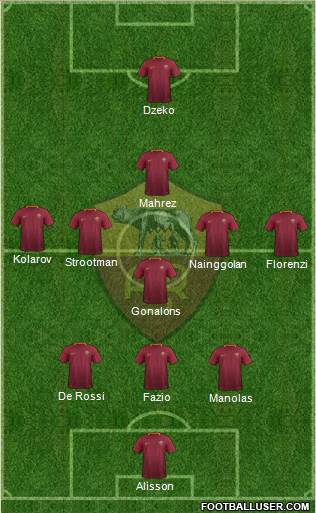 AS Roma Formation 2017