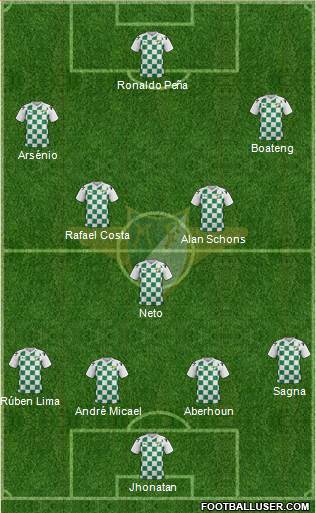 Moreirense Futebol Clube Formation 2017