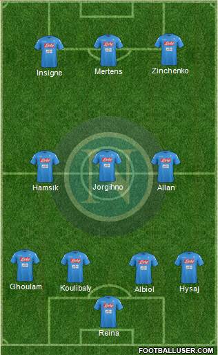 Napoli Formation 2017