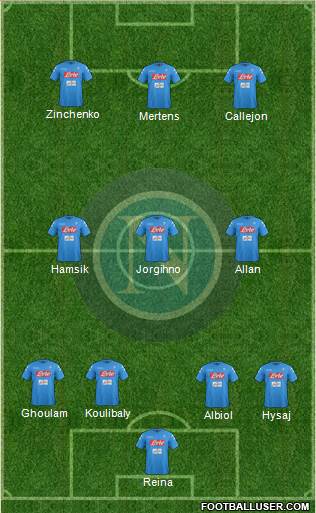Napoli Formation 2017