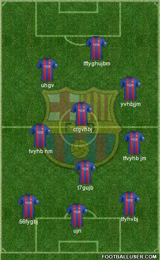 F.C. Barcelona Formation 2017