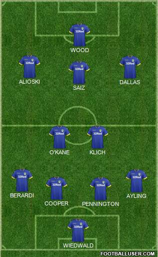 Leeds United Formation 2017