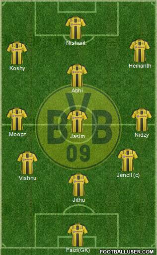Borussia Dortmund Formation 2017
