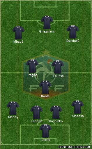 France Formation 2017