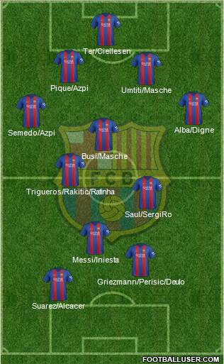 F.C. Barcelona Formation 2017