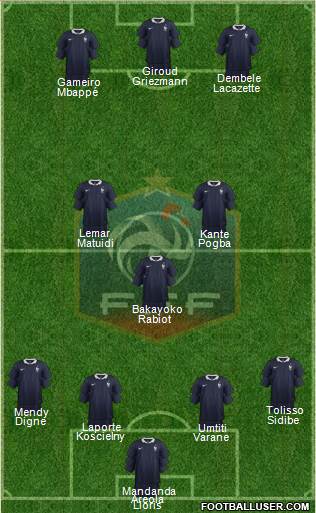 France Formation 2017