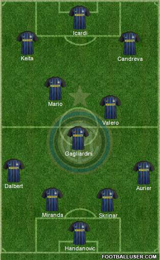 F.C. Internazionale Formation 2017