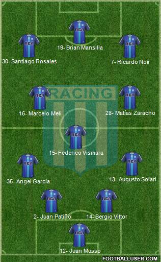 Racing Club Formation 2017