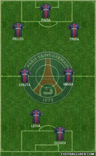 Paris Saint-Germain Formation 2017