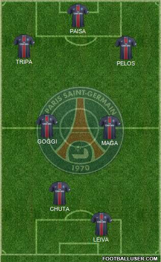 Paris Saint-Germain Formation 2017