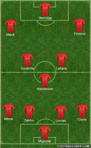 Liverpool Formation 2017