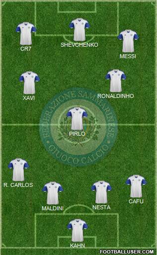 San Marino football formation