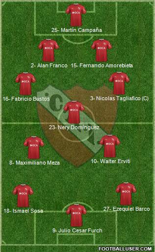 Independiente Formation 2017