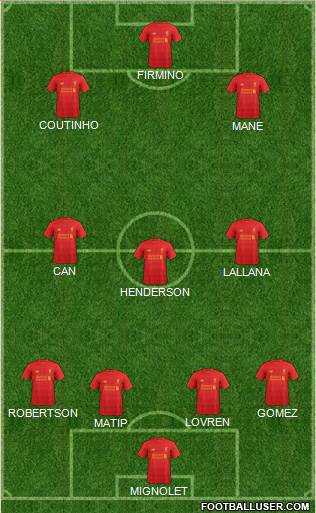 Liverpool Formation 2017