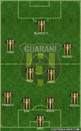 C Guaraní Formation 2017