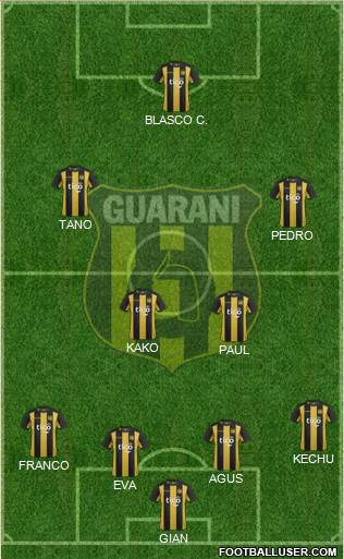 C Guaraní Formation 2017