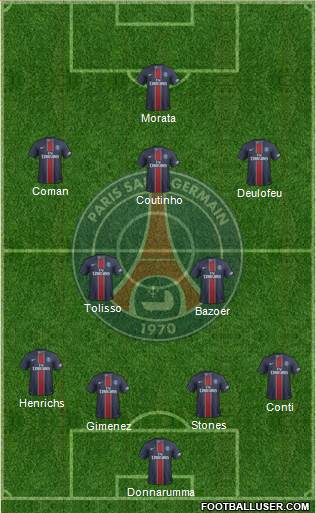 Paris Saint-Germain Formation 2017