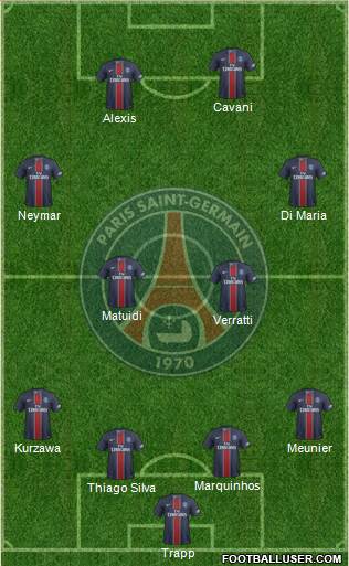Paris Saint-Germain Formation 2017