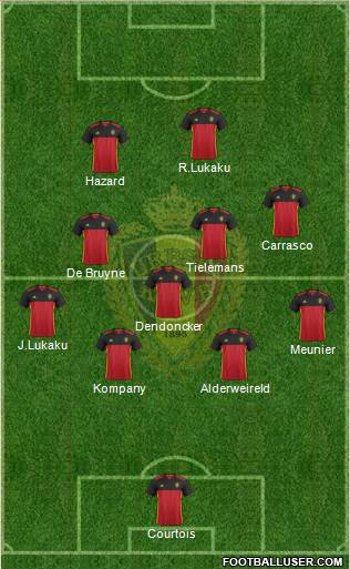 Belgium Formation 2017