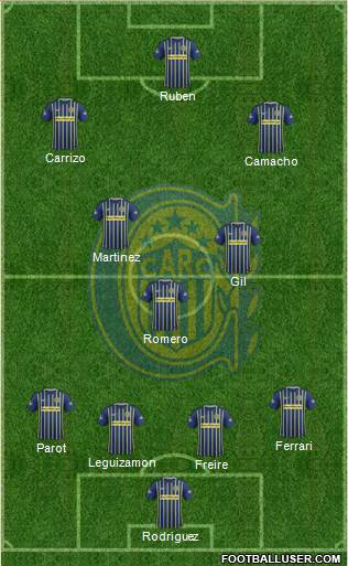 Rosario Central Formation 2017