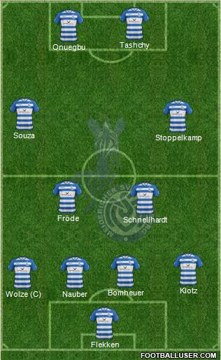 MSV Duisburg Formation 2017