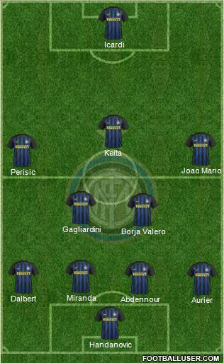 F.C. Internazionale Formation 2017