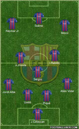 F.C. Barcelona Formation 2017