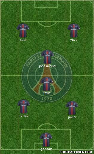 Paris Saint-Germain Formation 2017