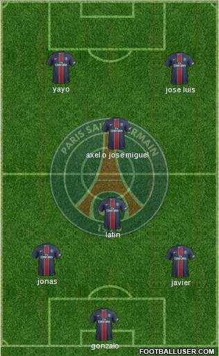 Paris Saint-Germain Formation 2017