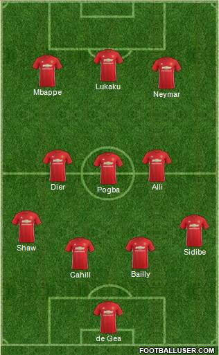 Manchester United Formation 2017