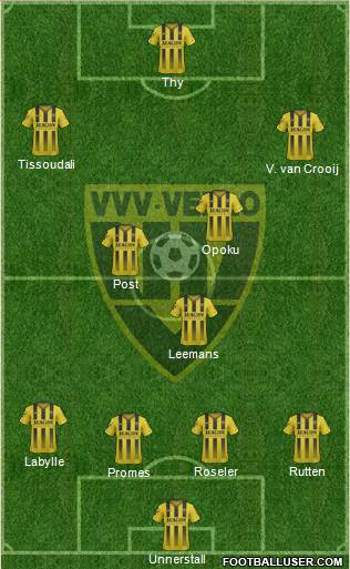 VVV-Venlo Formation 2017