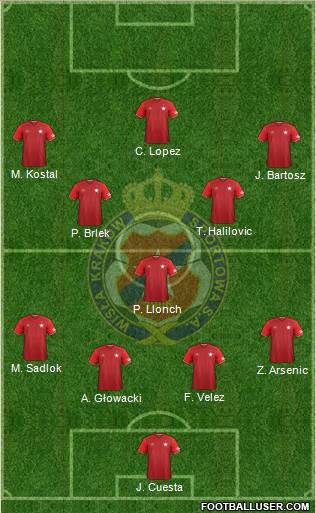 Wisla Krakow Formation 2017