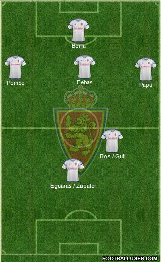 R. Zaragoza S.A.D. Formation 2017