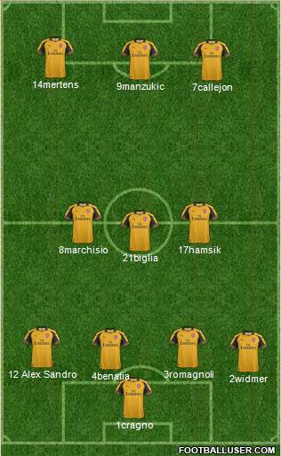 Arsenal Formation 2017